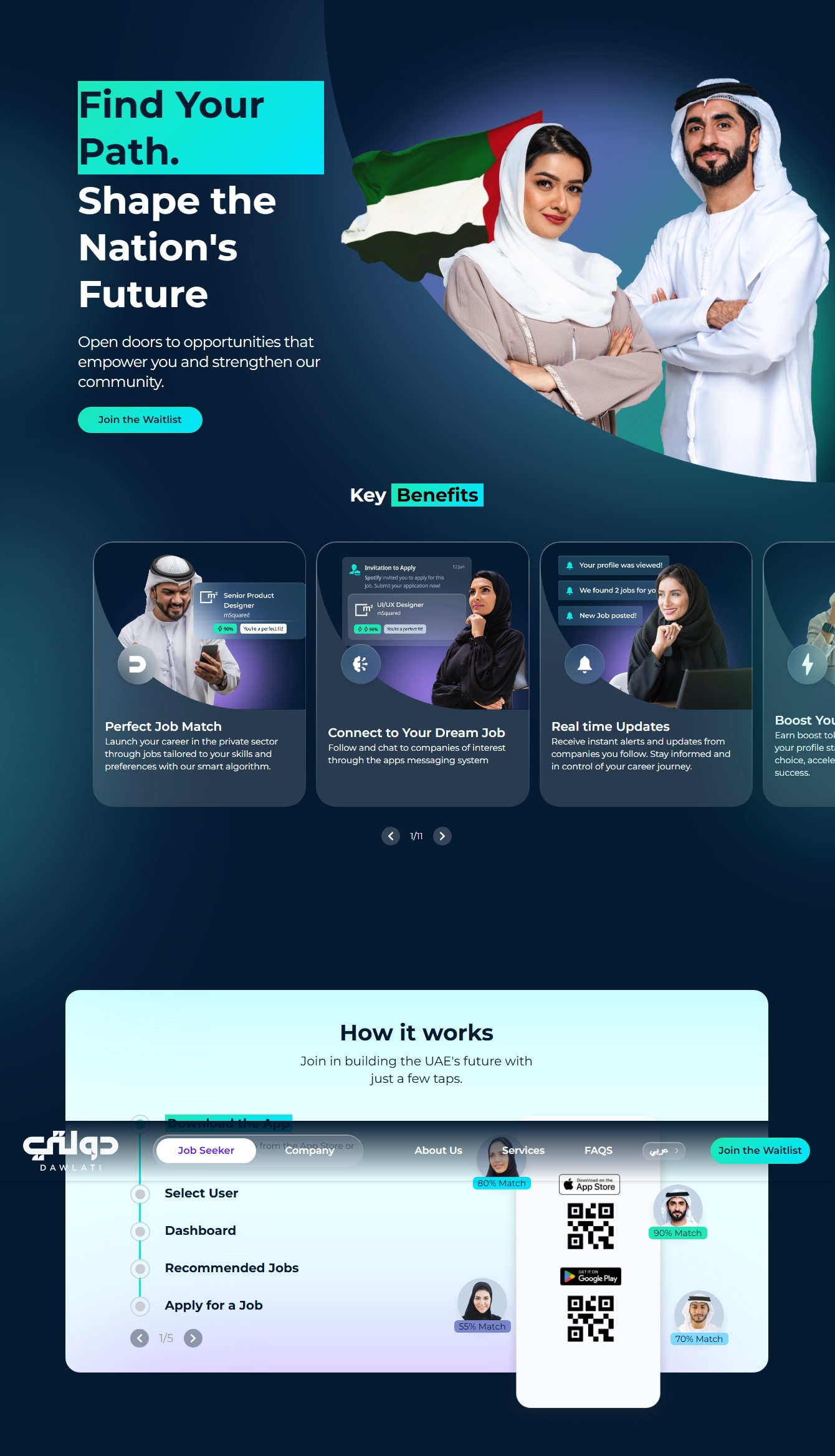 Dawlati job portal